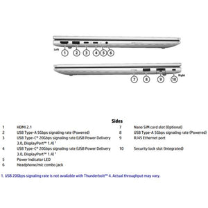 Pbk 4 g1i 14 u5 16/512 w11p 3yw - CK1N3ET#ABZ
