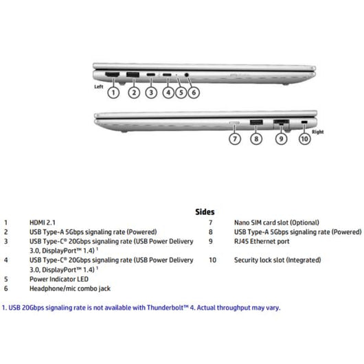 Pbk 4 g1i 14 u5 16/512 w11p 3yw - CK1N3ET#ABZ