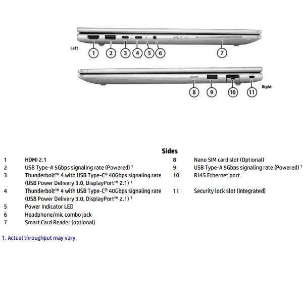 Ebk 6 g1i 14 u7 16/512 w11p 3yw lte - CK1P8ET#ABZ