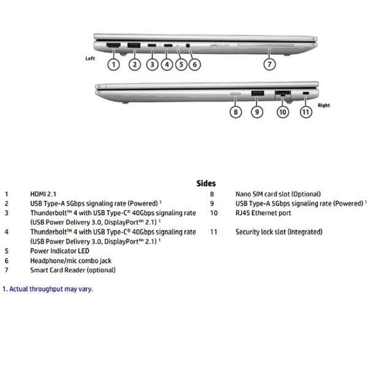 Ebk 6 g1i 14 u7 16/512 w11p 3yw lte - CK1P8ET#ABZ
