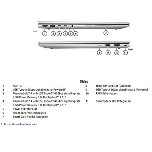 Ebk 6 g1i 16 u7 16/512 w11p 3yw - CK1Q0ET#ABZ