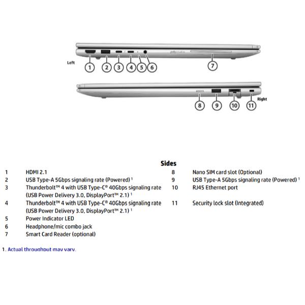 Ebk 6 g1i 16 u7 16/512 w11p 3yw - CK1Q0ET#ABZ