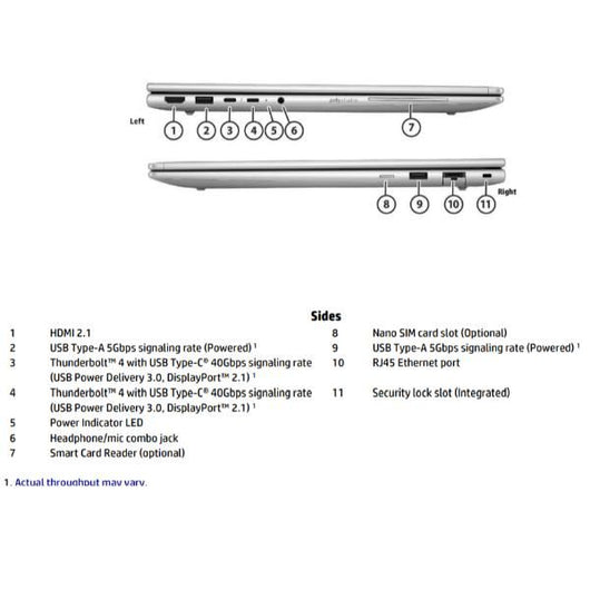 Ebk 6 g1i 16 u7 16/512 w11p 3yw - CK1Q0ET#ABZ