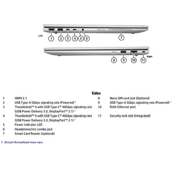 Ebk 6 g1i 16 u7 16/512 w11p 3yw - CK1Q0ET#ABZ