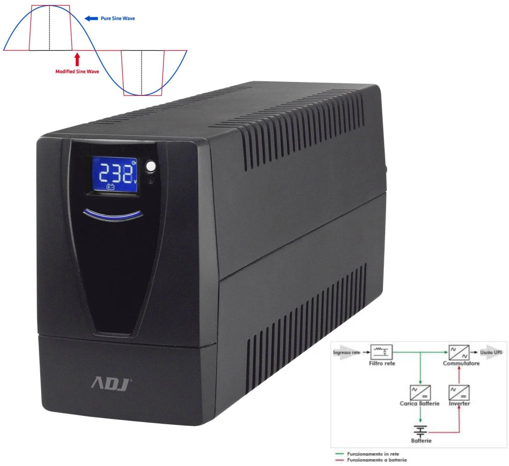 Ups 2,1 kva desktop line int.pro series 6*iec+rj11/45 lcd csb - 650-02102