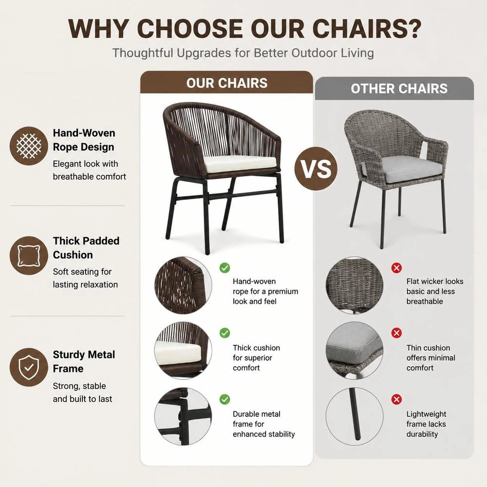 Garden Chairs, 2 Pieces, Brown PE Rattan