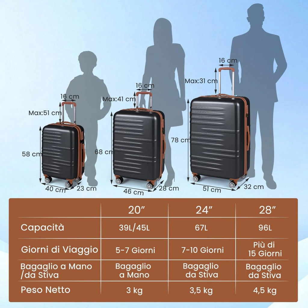 Set di Valigie Rigide 3 Pezzi, Set Valigia da Viaggio in ABS con TSA Lucchetto, Manico Telescopico in Alluminio e Ruote Piroettanti, 20", 24", 28" (Nero)