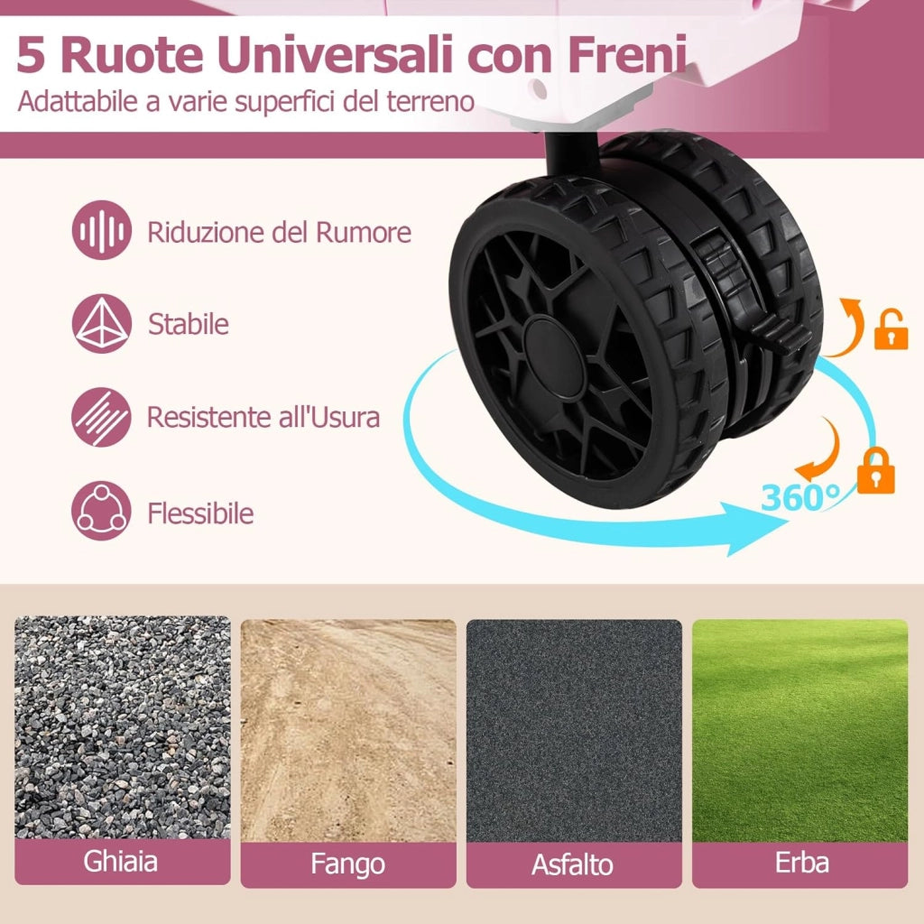 Carrello da Spiaggia Pieghevole 150 L, Carrello con Ruote Portatutto con Armadio a 2 Livelli e Manico Telescopico in Metallo, Carretto Giardino Portatile per Campeggio, Portata 120 kg (Rosa)