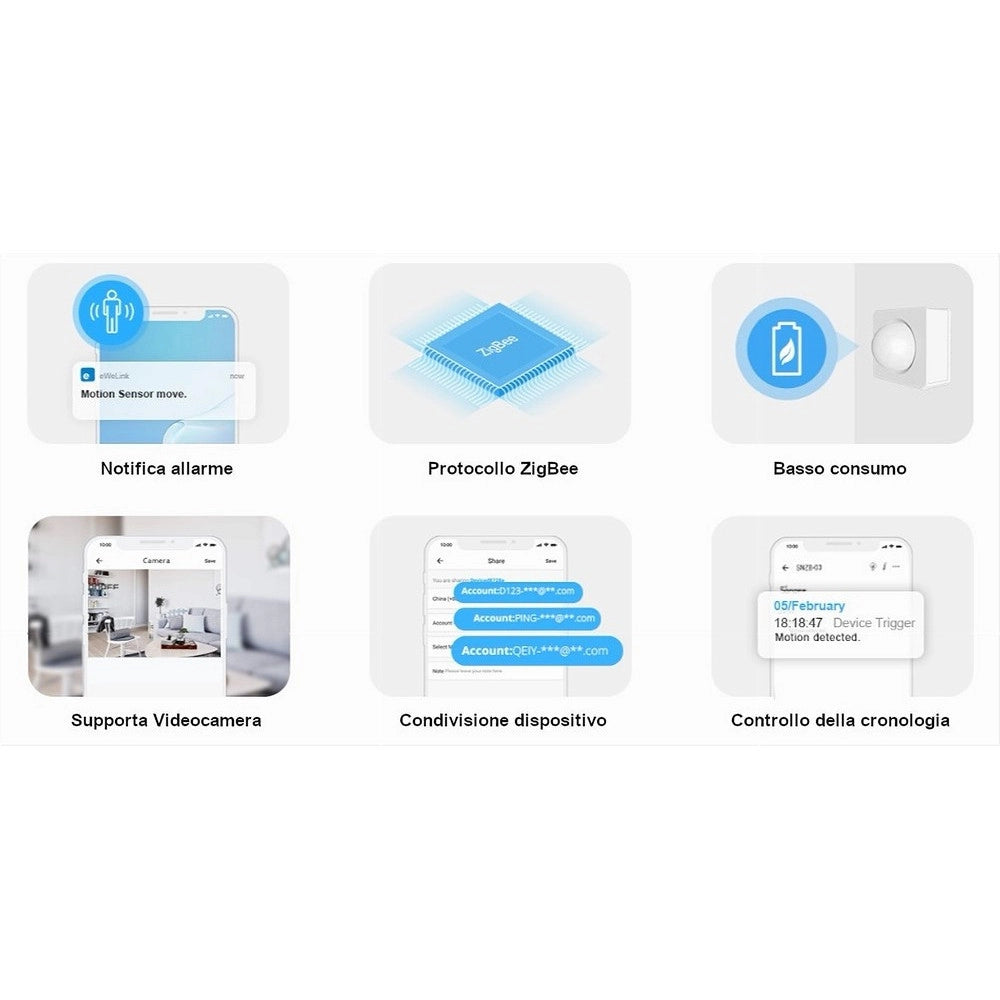 Trade Shop - Sensore Di Movimento Wifi 433 Mhz Zigbee Gestibile Da Smartphone Sonoff Snzb-03 -