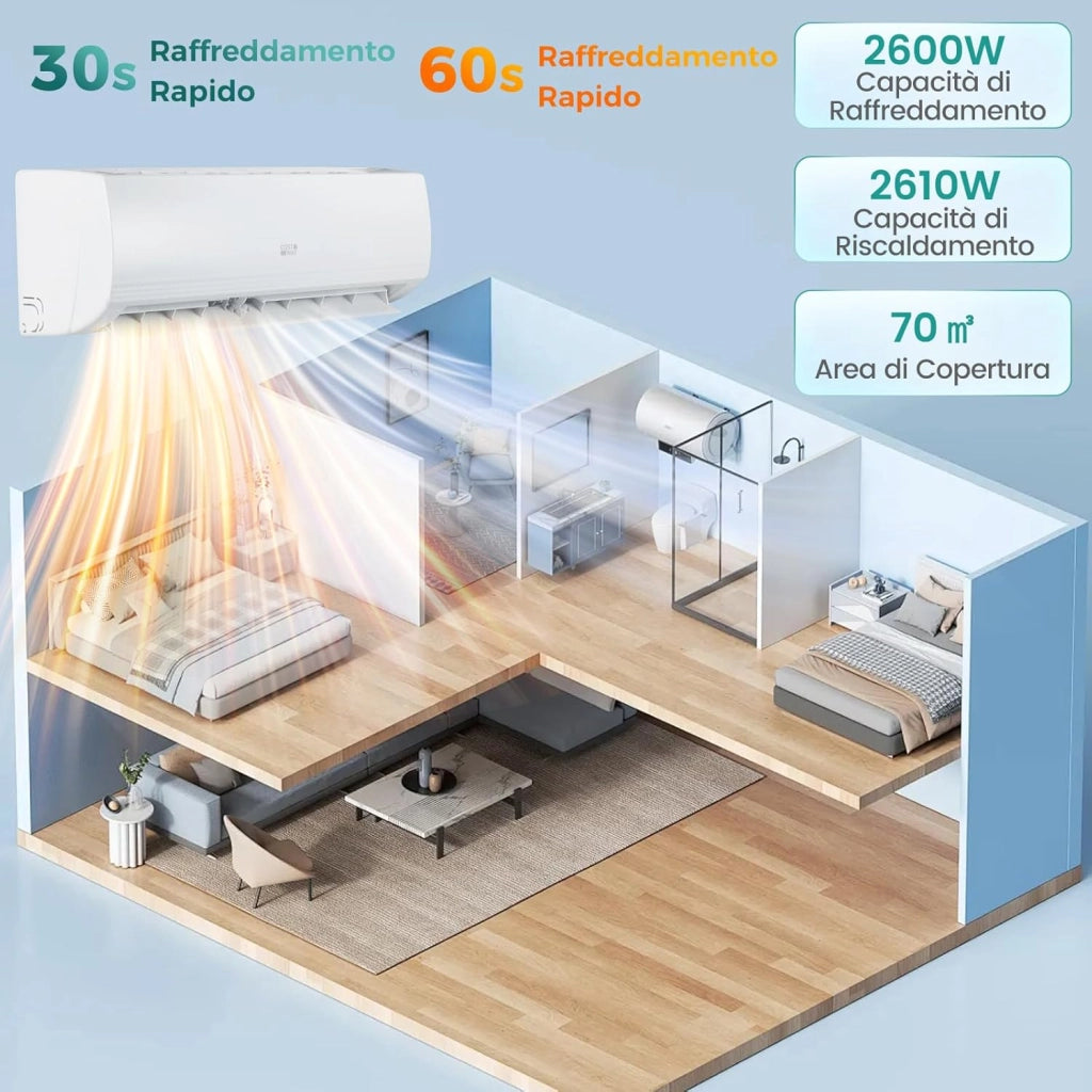 Climatizzatore Monosplit, Condizionatore Split con Pompa di Calore, Tecnologia Inverter, Flusso d’aria 4D con 8 Velocità, Funzione di Autopulizia e Timer di 24 ore (9000BTU, 2,6kW)