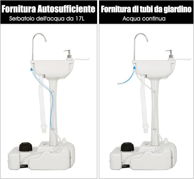 Lavandino da Campeggio con Pompa a Pedale, Lavandino Portatile con Serbatoio d'Acqua da 17L, Dispenser Sapone, Portasciugamani e Ruote (50 x 34 x 102cm)