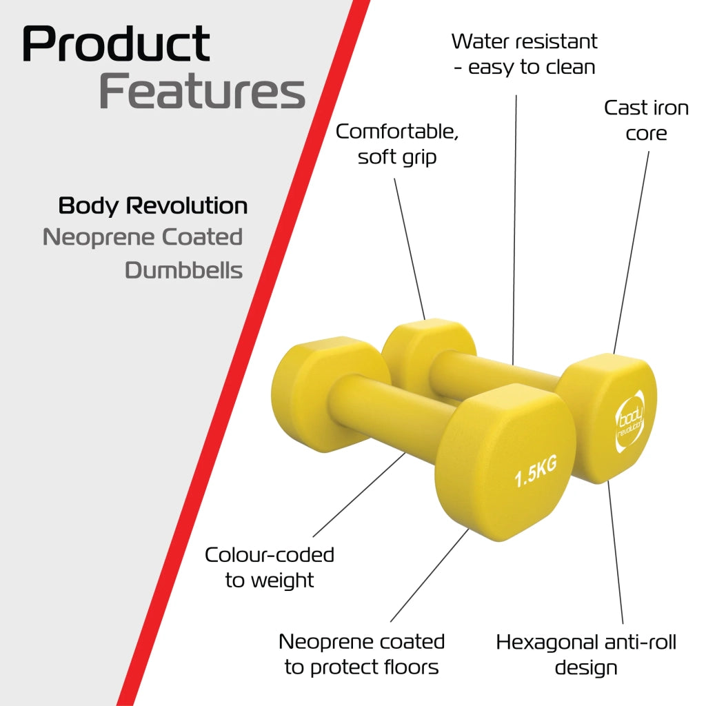 Manubri Neoprene 2 x 1,5kg – Allenamento Casa e Palestra