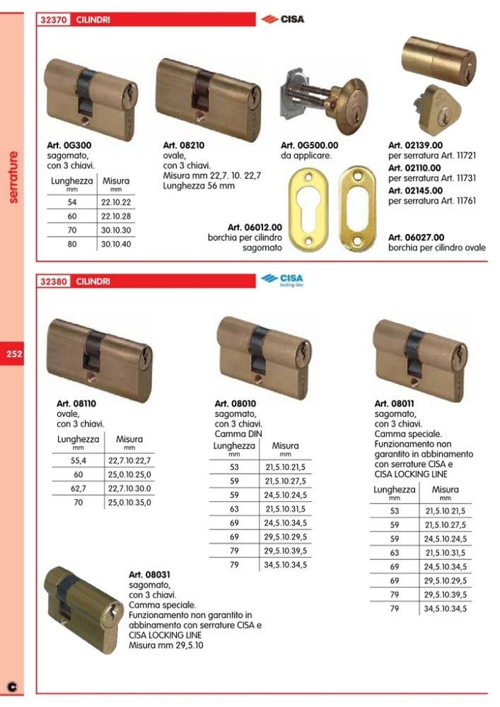 1coppia cisa 06012.00.0 cp borchie in ottone per cilindro professionale europeo cod:ferx.6058.stock
