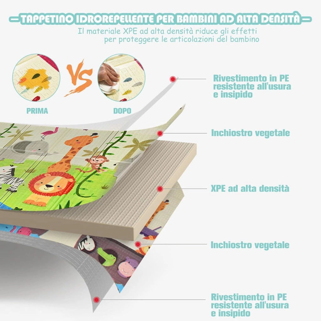 Tappeto da Gioco Per Bambini, Tappetino Pieghevole per Neonati, Tappetino in Schiuma Antiscivolo, 200 x 180 x 1,4 cm (Zoo)