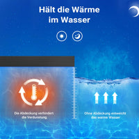 Copertura a bolle d'aria isotermica piscina rettangolare 4x6m nero 120µ