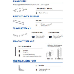 Scaffale metallico ad incastro a 5 ripiani 90x40 H 180 cm colore Grigio mod. Pokerino