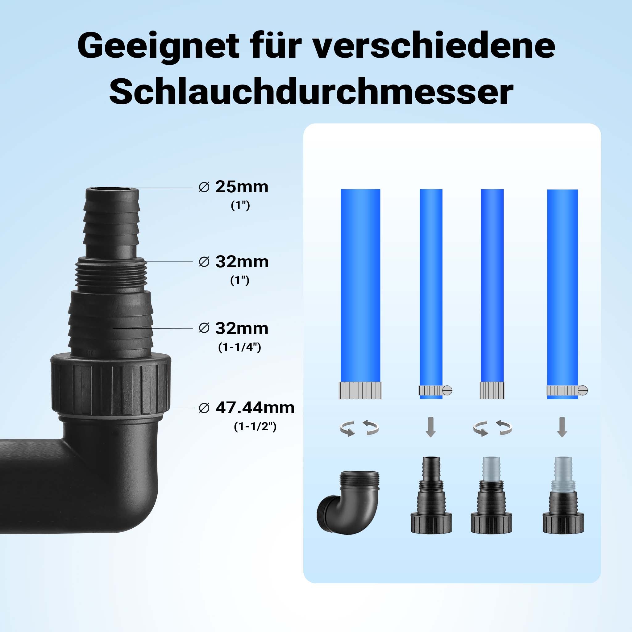 Pompa sommersa 400 W, pompa per acque reflue con portata max 6000 l/h, pompa a immersione, prevalenza max 7 m