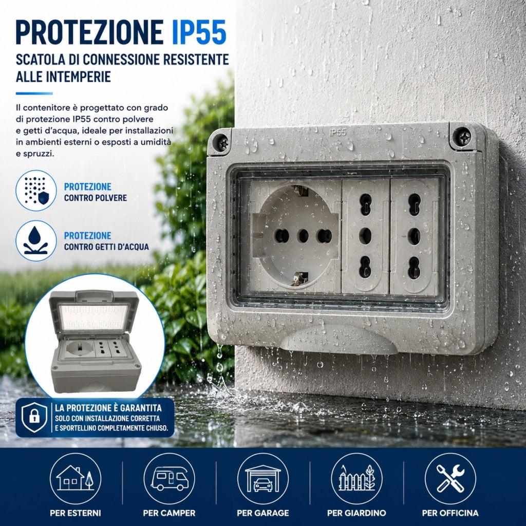 Cassetta Elettrica IP55 con Schuko e 2 Prese Bipasso 10/16A
