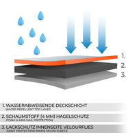 Telo copriauto integrale S 406x165x119 cm Telone di protezione auto contro grandine neve e pioggia