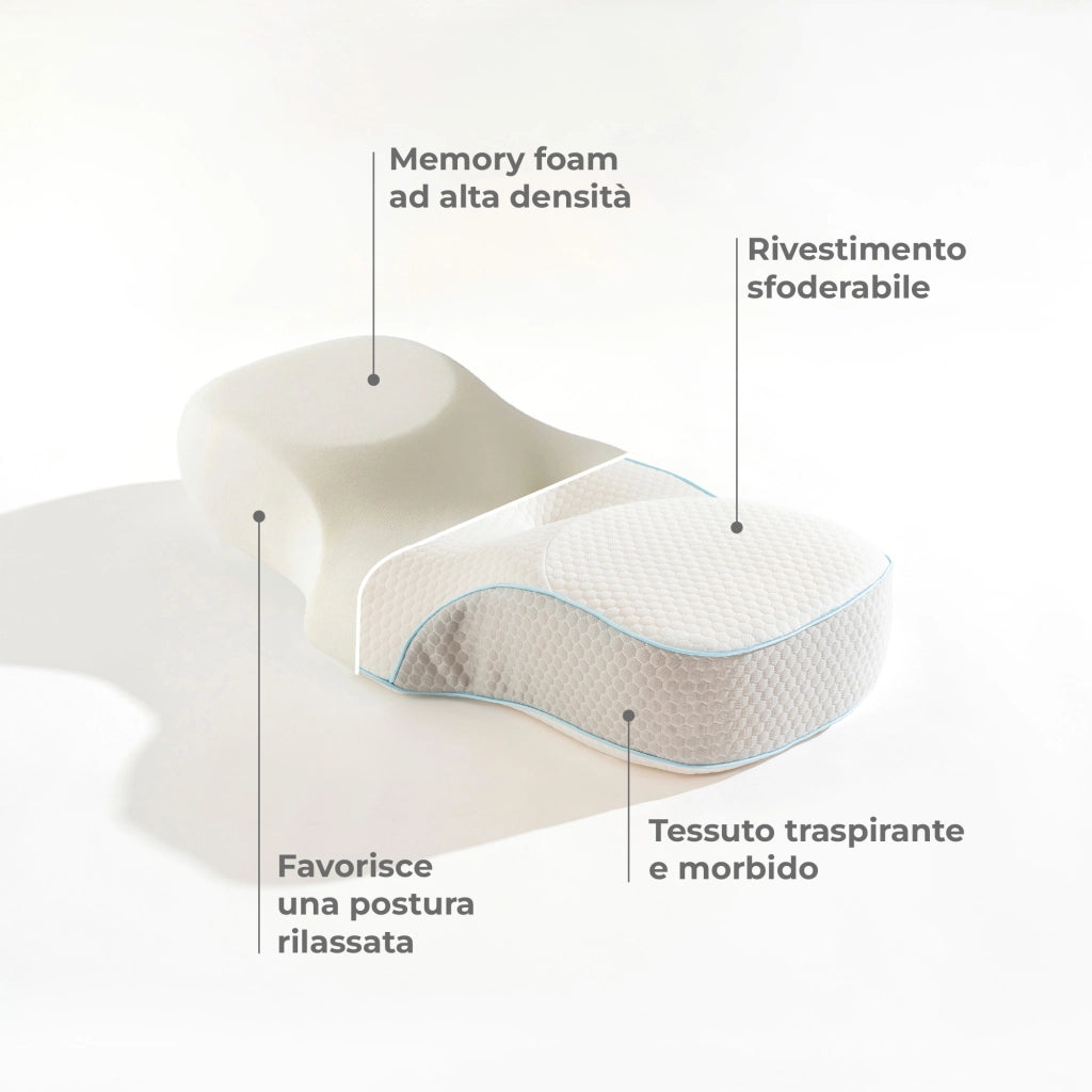 Cuscino Antirussamento Memory Foam Ergonomico 67x36x13 cm – Supporto Cervicale Ortopedico per Dormire su Schiena e Fianco – Federa Traspirante Rimovibile, Ideale per Chi Soffre di Russamento e Dolori Cervicali
