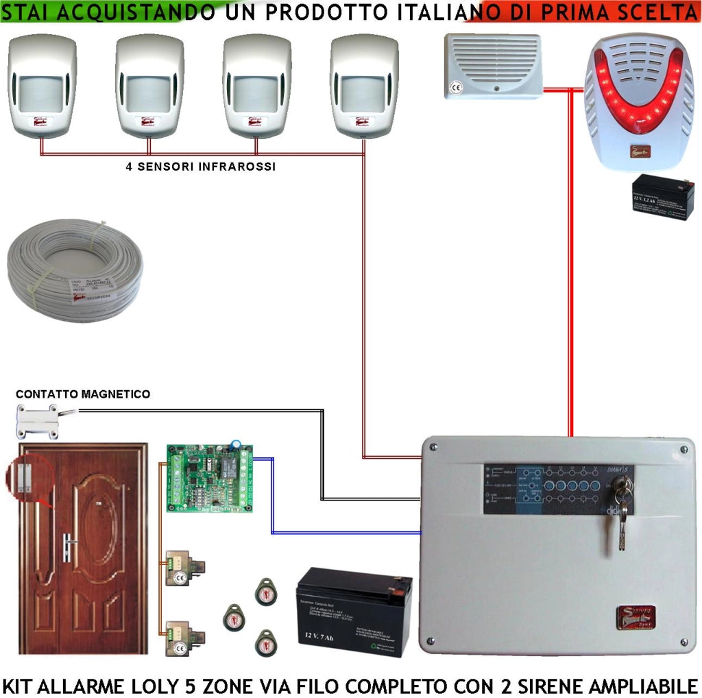 Kit Impianto Antifurto Loly Centrale 5 Zone 4 Sensori di Movimento Infrarossi Contatto Magnetico Sirena Interna ed Esterna Lampegggiante Chiave Digitale Proxi 3 Trasponder 2 Lettori Cavo 2+4 100 MT