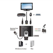 2port usb hdmi kvm   audio - CS692-AT