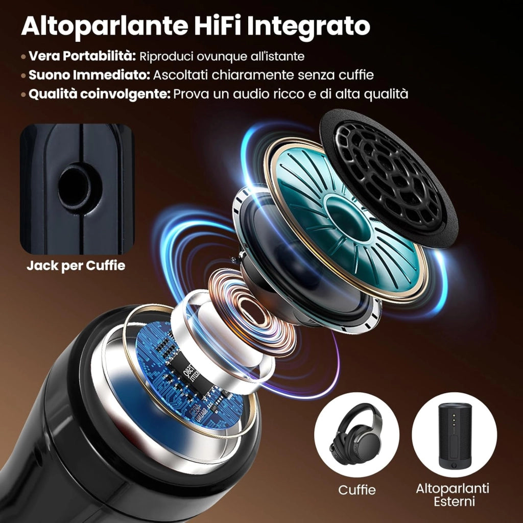 Strumento a Fiato Elettronico, Sassofono Digitale Portatile con MIDI Wireless,LCD HD, 100 Toni, Altoparlante HIFI, Gamma di 4 Ottave e 2 Diteggiature, per Principianti e Adulti