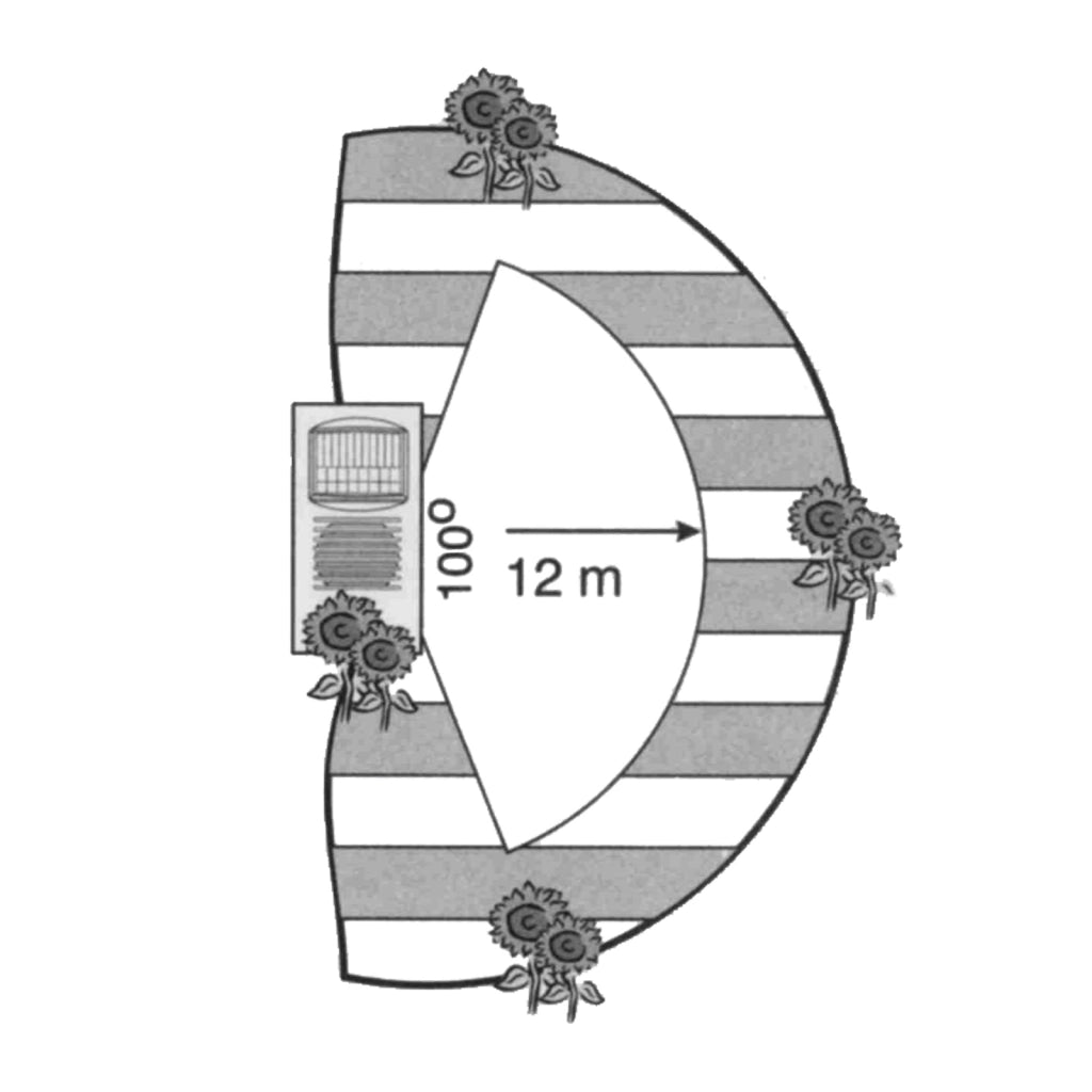 Catwatch Scaccia gatti a ultrasuoni Zona protetta fino a 125 m² Uso versatile tutto l’anno