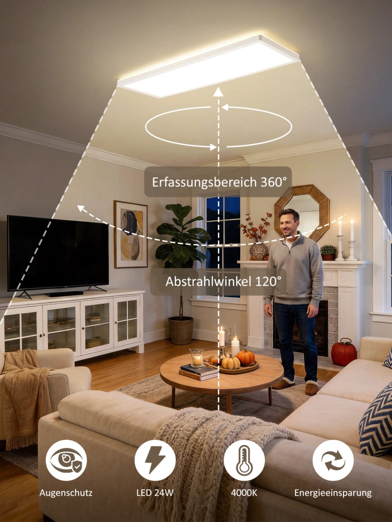 ZMH Lampada da Soffitto LED con Sensore di Movimento 24W 4000K Radar Sensore Crepuscolare Angolo 120¡ã per Corridoio