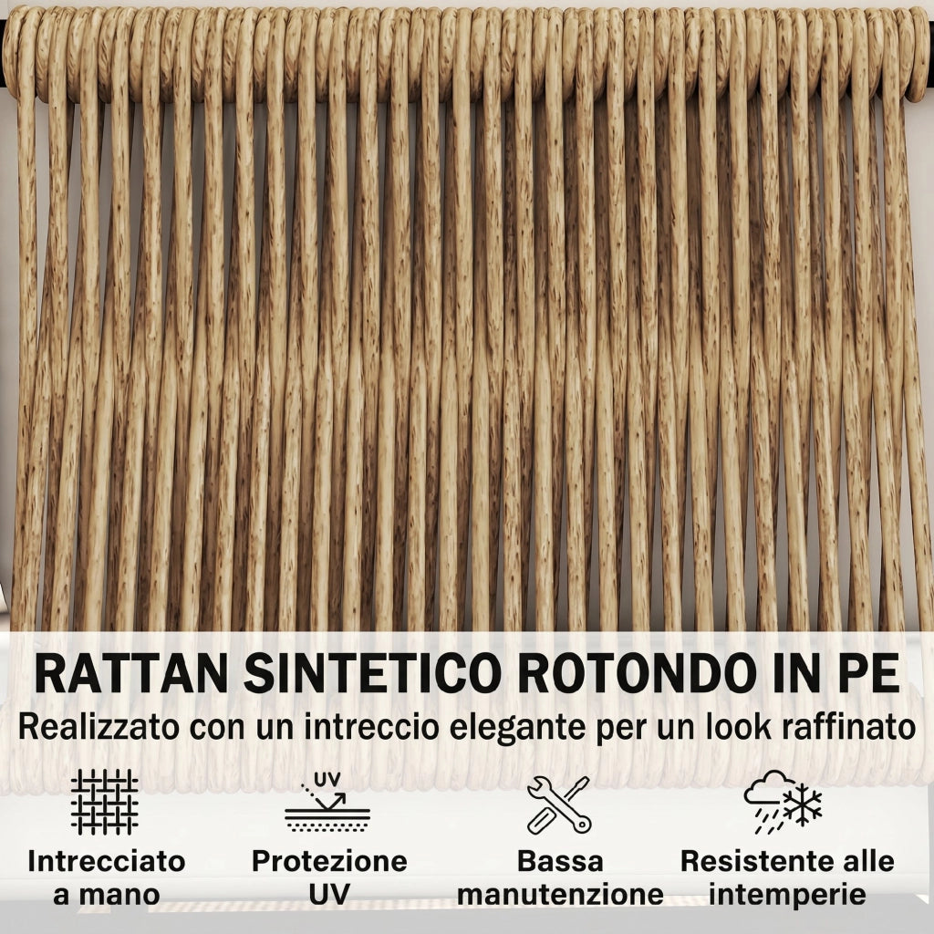 Set Giardino 5 Pezzi ¨C Zephmum ¨C Polyrattan con Cuscini Grigio, 180x90x75 cm