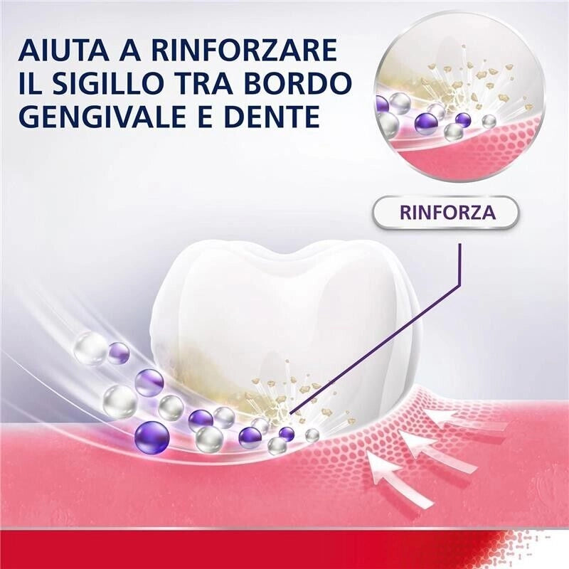 PARODONTAX GENGIVE FORTI & PROTETTE COLLUTORIO CON ACIDO IALURONICO PROTEZIONE DURATURA INTENSE MINT 500 ML