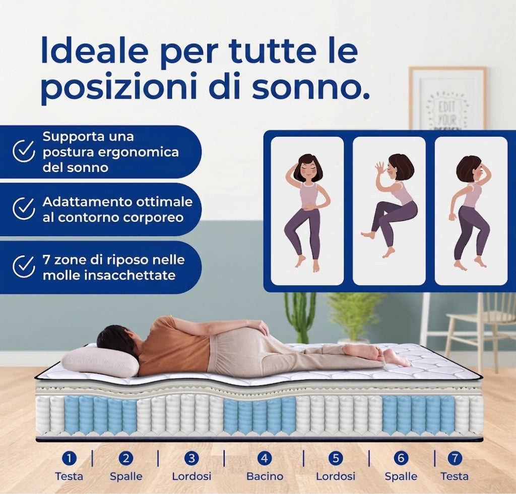 Materasso Matrimoniale 160x200 a Molle Insacchettate 7 Zone; Memory Foam e Lyocell; Bianco e Grigio