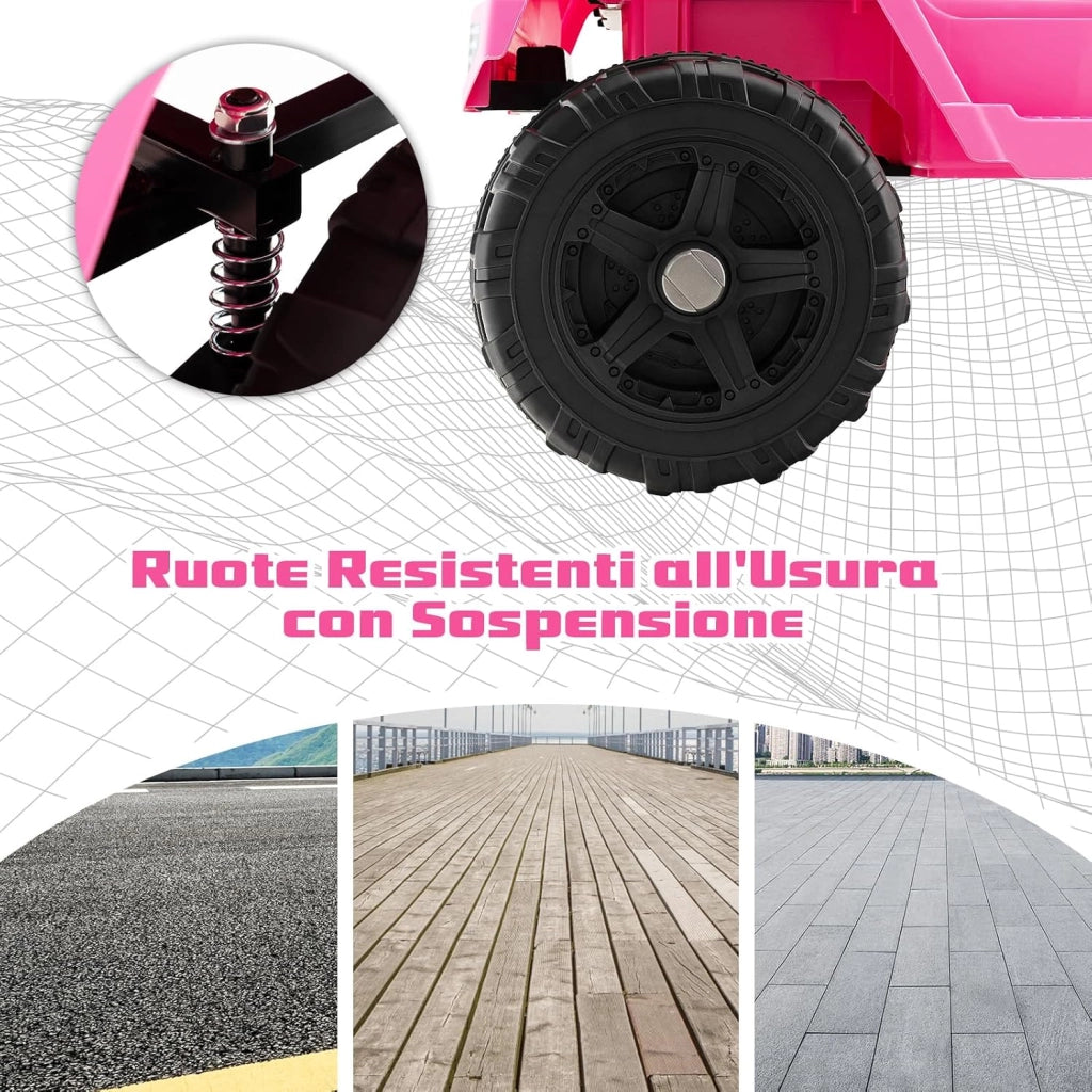 12V Auto per Bambini con Telecomando, Macchina Elettrica con Fari Luminosi, Musica, Porta USB e Aux, Velocità 2,5-4,5 km/h, Regalo per Bambini 3-7 Anni (Rosa)
