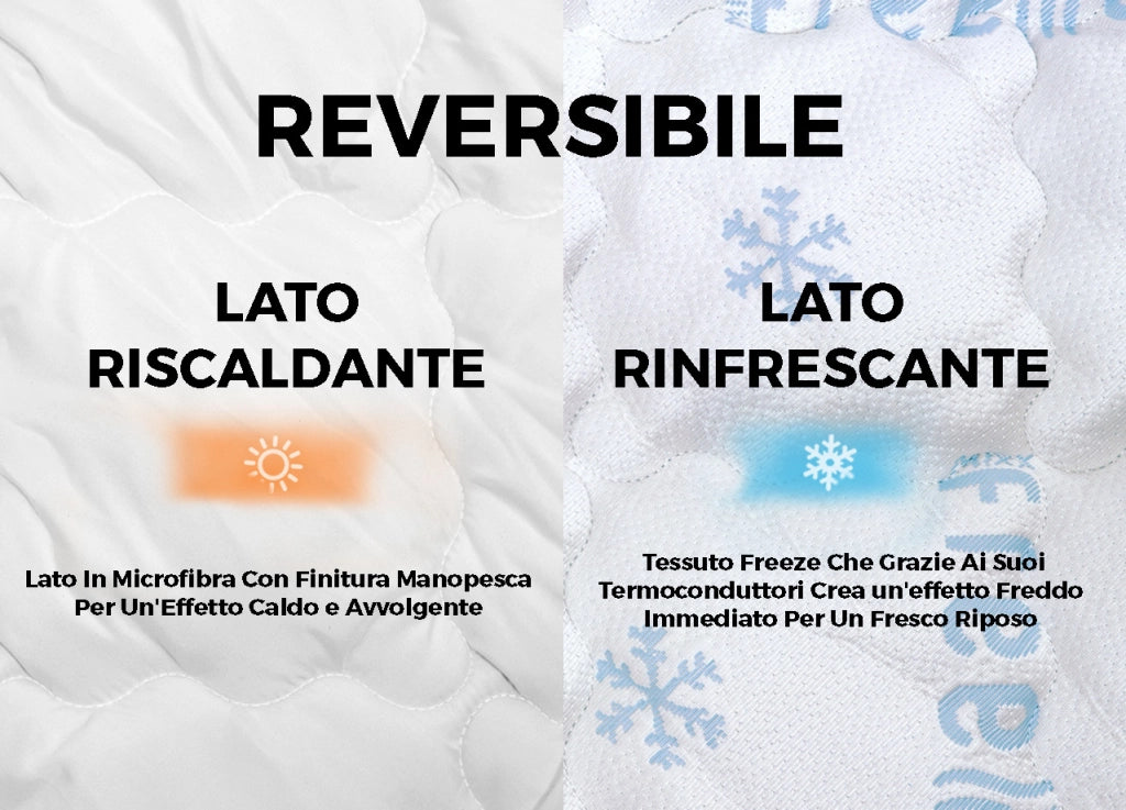 Topper Coprimaterasso Imbottito Correttore Materasso Reversibile Rinfrescante Riscaldante - 1 Piazza e Mezza - Double