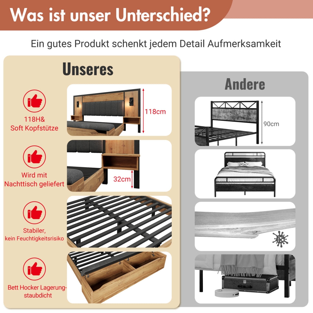 Letto matrimoniale 180x200 cm con luci da lettura; USB Type-C e panca contenitore; rovere