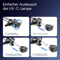 CUV-755 Chiarificatore UVC per laghetti acciaio inox 55W Sterilizzatore