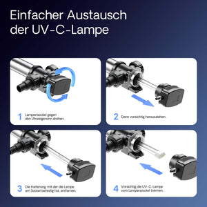 CUV-755 Chiarificatore UVC per laghetti acciaio inox 55W Sterilizzatore