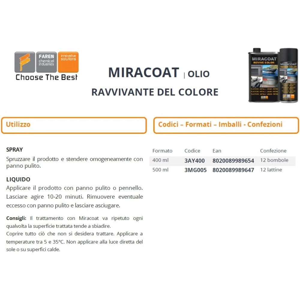 Faren 400ml miracoat spray protettivo e ravvivante per plastica metallo legno pietre