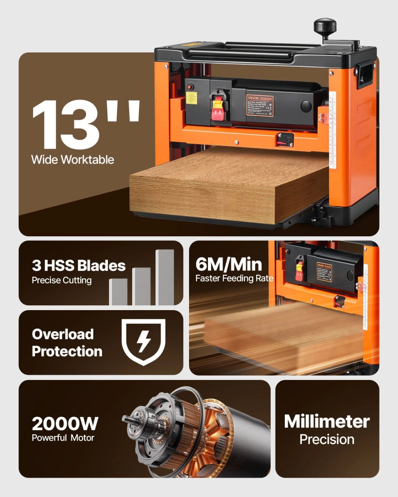 Pialla a Spessore da Banco M1B-LS-3301 2000W 330 mm, Piallatrice Elettrica Robusta e Durevole per Legno Fai da Te