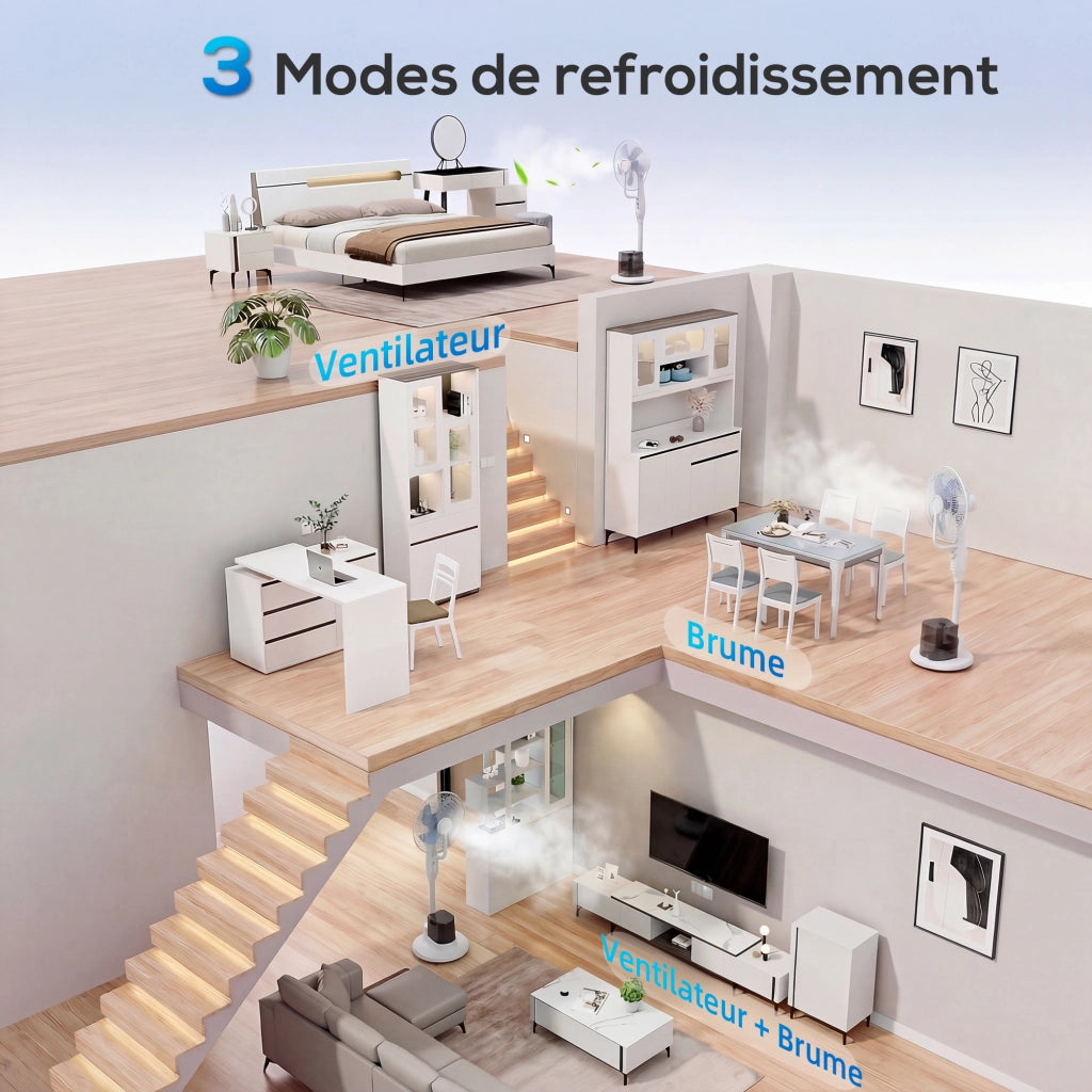 Ventilatore a colonna con nebulizzatore ¨C zephmum ¨C 90W 128cm 3,5L bianco