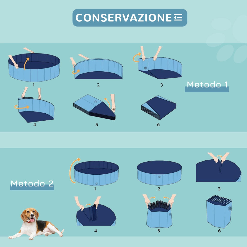 Piscina per Cani Pieghevole in Plastica ¨C zephmum ¨C 80x20 cm Blu