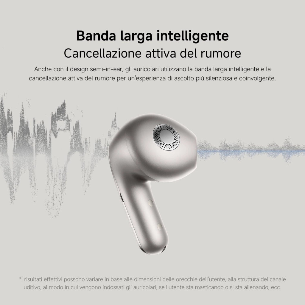 Buds 5: Auricolari wireless Bluetooth, Cuffie Bluetooth, semi-in-ear con ANC, dinamico a doppio magnete da 11 mm, Harman AudioEFX, fino a 6.5h+39h di durata della batteria, Nero