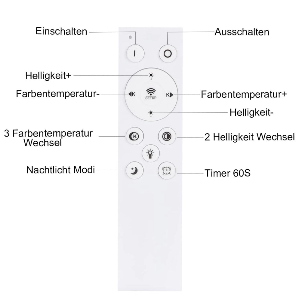 ZMH Lampada da soffitto plafoniera LED dimmerabile moderna per soggiorno corridoio