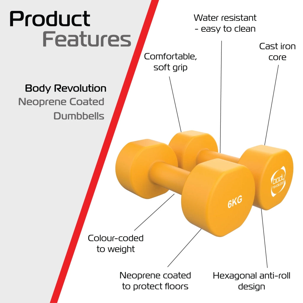 Set di 2 Manubri 6 kg in Neoprene – Antiscivolo