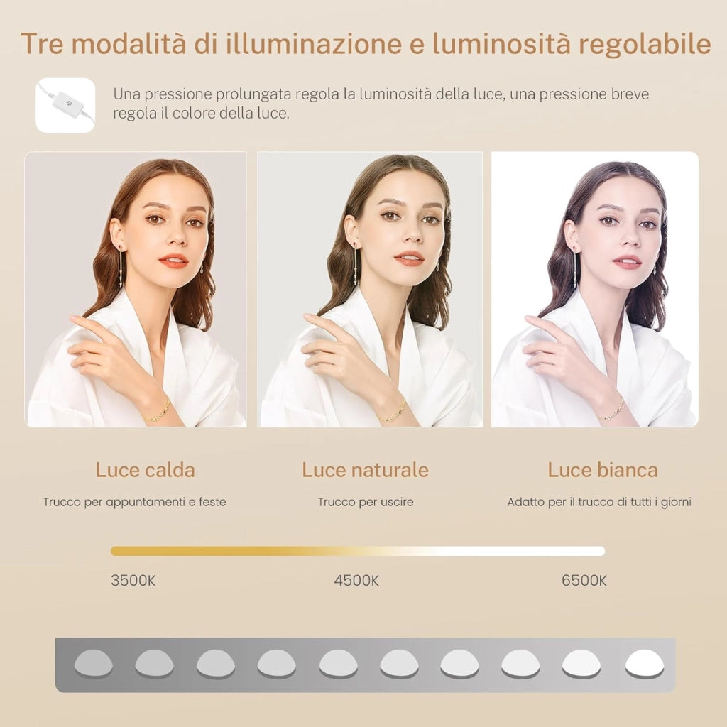 FIONESO 110cm Toeletta Trucco con Luci a Luminosità Regolabile, Grande Specchio, Postazione Trucco con 5 Cassetto e, 2 Ripiani Aperti, Moderno, Bianco