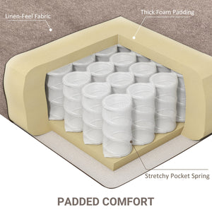 Poltrona Relax Reclinabile Manuale 66x83x107 cm in Tessuto Effetto Lino Grigia