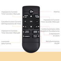 Camino Elettrico da Parete con 2 Livelli di Riscaldamento 900-1800W Fiamma 7 Colori e Telecomando Nero