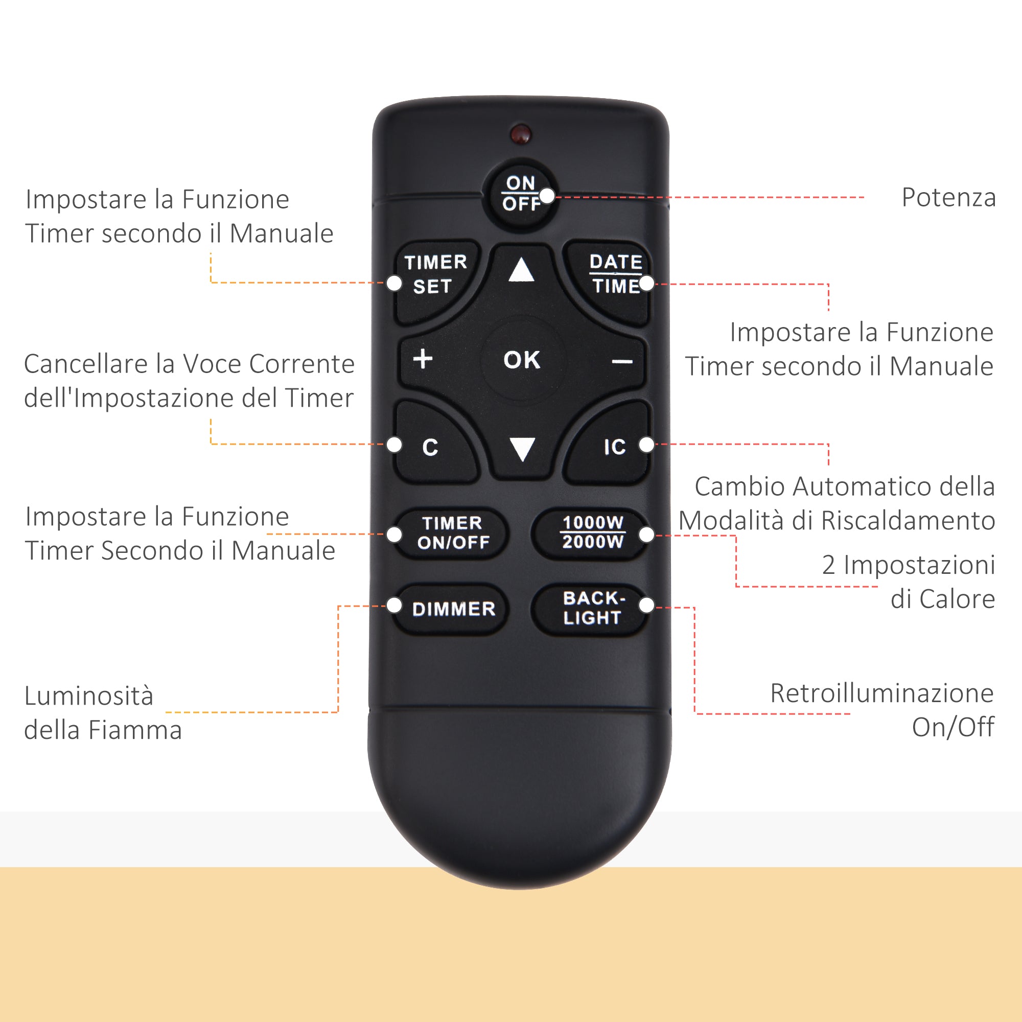 Camino Elettrico da Parete con 2 Livelli di Riscaldamento 900-1800W Fiamma 7 Colori e Telecomando Nero