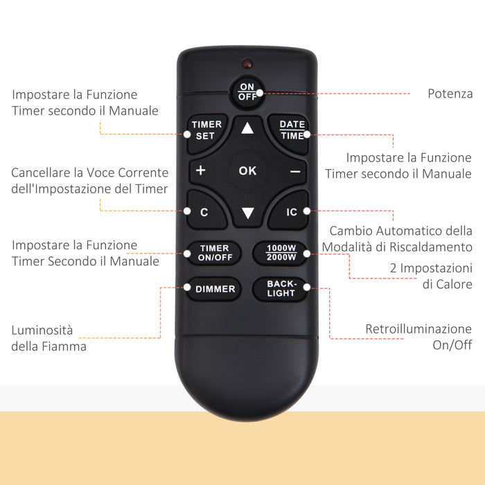 Camino Elettrico da Parete con 2 Livelli di Riscaldamento 900-1800W Fiamma 7 Colori e Telecomando Nero