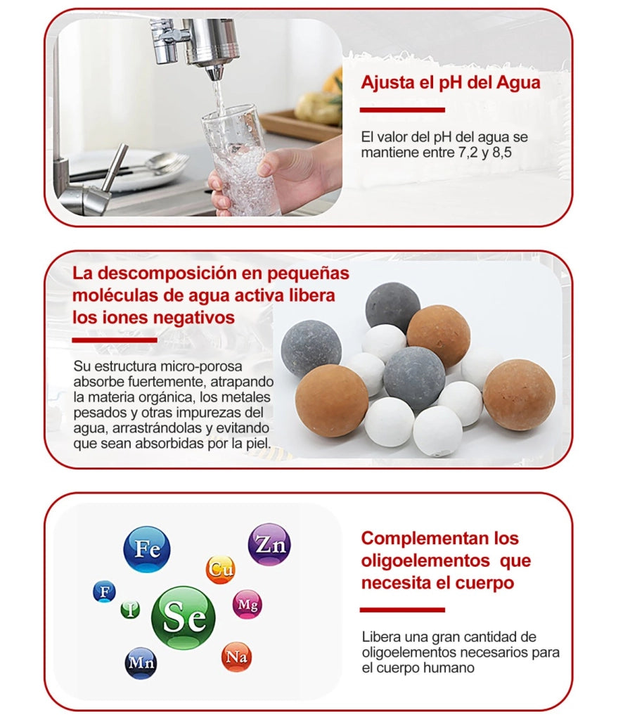 Kit Doccia Soffione Pressurizzato Ioni BL-1001S-ION | Braccio Regolabile Mensola Integrata | Tubo Acciaio Inox
